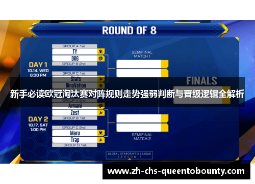 新手必读欧冠淘汰赛对阵规则走势强弱判断与晋级逻辑全解析