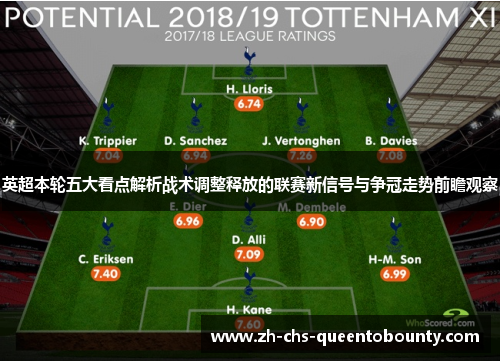 英超本轮五大看点解析战术调整释放的联赛新信号与争冠走势前瞻观察