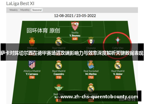 萨卡对阵切尔西在德甲赛场进攻端影响力与效率深度解析关键数据表现