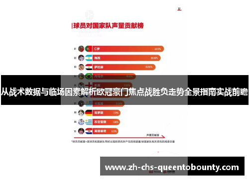 从战术数据与临场因素解析欧冠豪门焦点战胜负走势全景指南实战前瞻