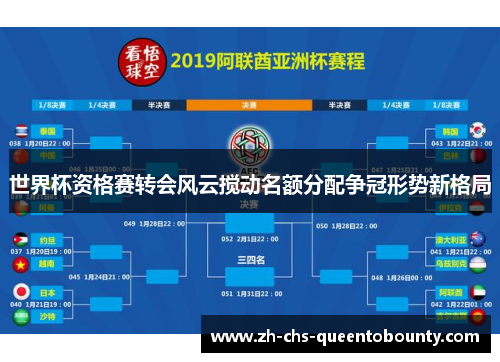 世界杯资格赛转会风云搅动名额分配争冠形势新格局