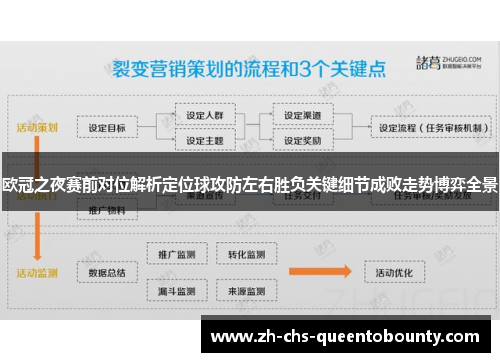 欧冠之夜赛前对位解析定位球攻防左右胜负关键细节成败走势博弈全景